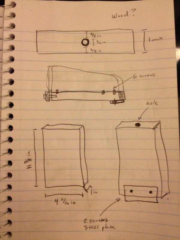 Companion Cargo Rack base plate design sketches